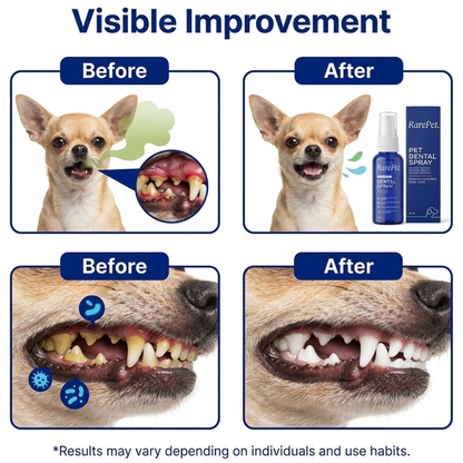 Natural Pet Dental Spray – Fresh Breath & Tartar Control